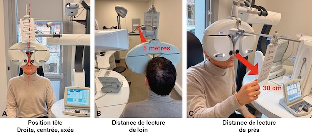 Position correcte du patient lors d’un test visuel, avec lecture à 5 mètres et à 30 cm.