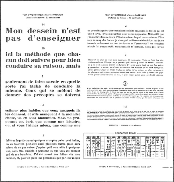 Document optométrique illustrant l’échelle de lecture de près de Parinaud, utilisée pour évaluer l’acuité visuelle à 33 cm.